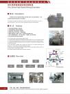 GHL系列高效湿法混合制粒机1