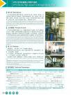LPG系列高速離心噴霧干燥機1