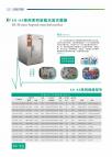 SQ-AS系列安瓿水浴灭菌器