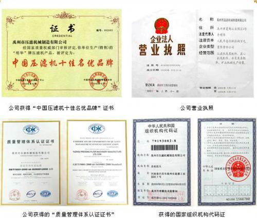 荣誉 - 资质证书 - 禹州市压滤机械制造有限公司