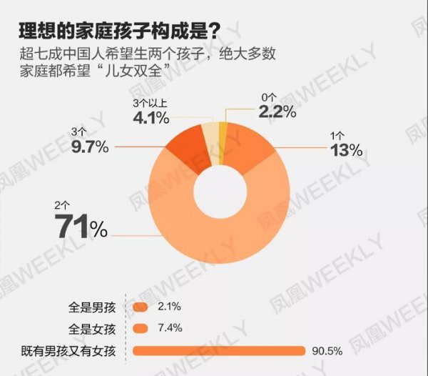 90后人口断崖式减少_00后比90后少16 人口断崖式下跌,正在加速到来