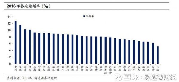 人口出生率多少正常_电子图书-中华魂网