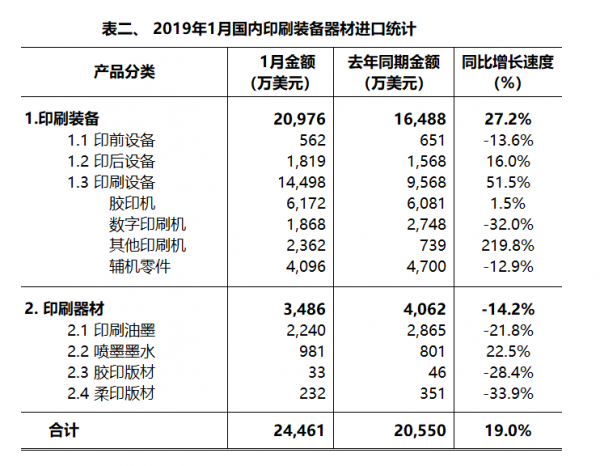 2019美国有多少人口_83吨 湛江2019年首批荔枝顺利出口美国(2)