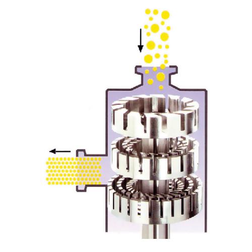 液体维生素高速乳化机