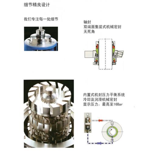 红霉素高速分散均质机
