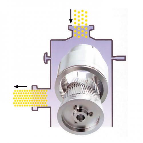 纳米级冻胶研磨分散机