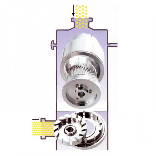 黄连素（小檗碱）研磨分散机